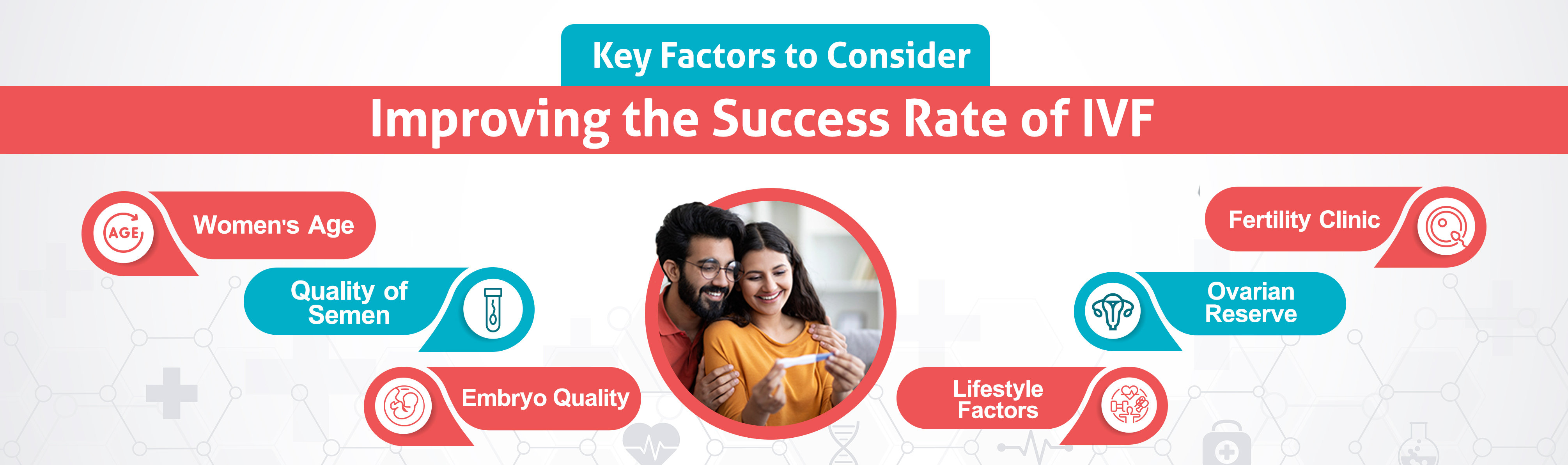 key factors to higher ivf success rate