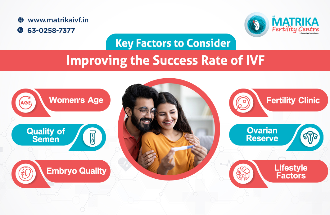 key factors for higher IVF success rate